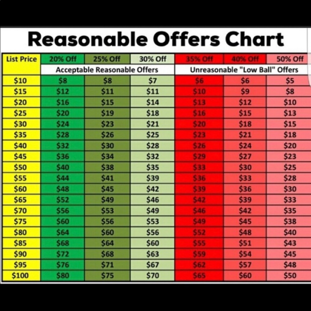 Rachel Ray Red EVOO & Vinegar Bottles - NWOT - Picture 4 of 4